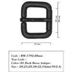 RM 1792/20mm