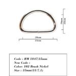 RM 1847/35mm