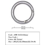 RM 1653/32mm