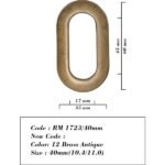 RM 1723/40mm