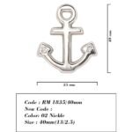 RM 1835/40mm